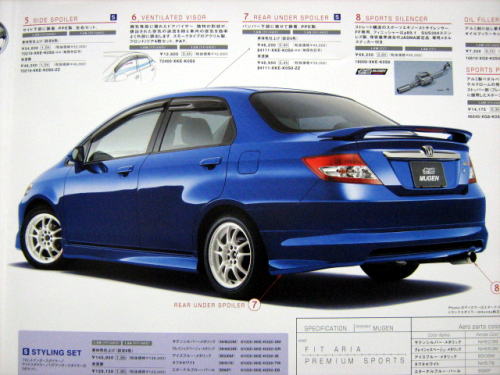 Honda fit aria mugen #2