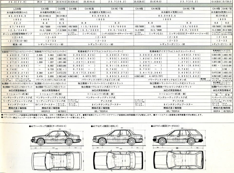 Ư ٰް 1984N10ف@v\