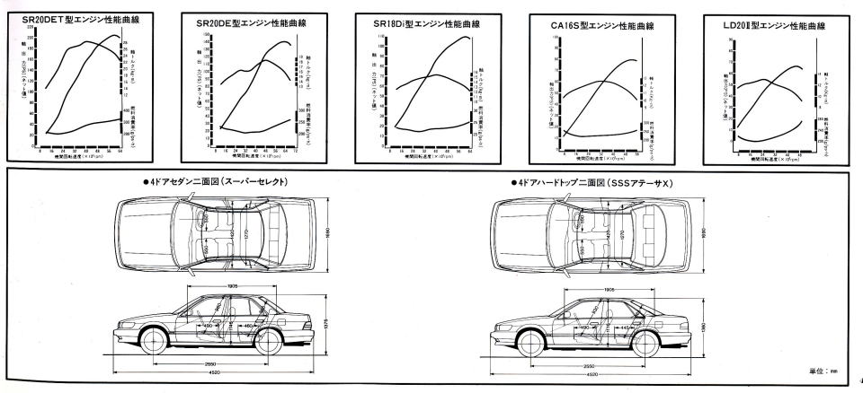 Ư ٰް 1989N10ف@v\