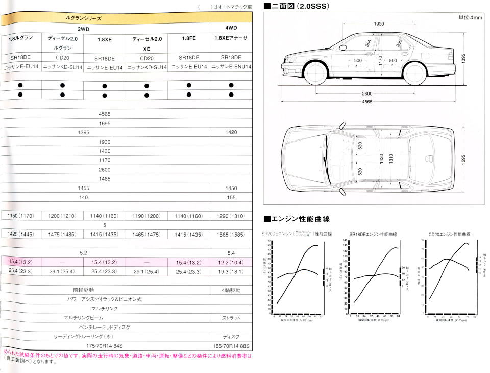 Ư ٰް  1996N1ف@v\