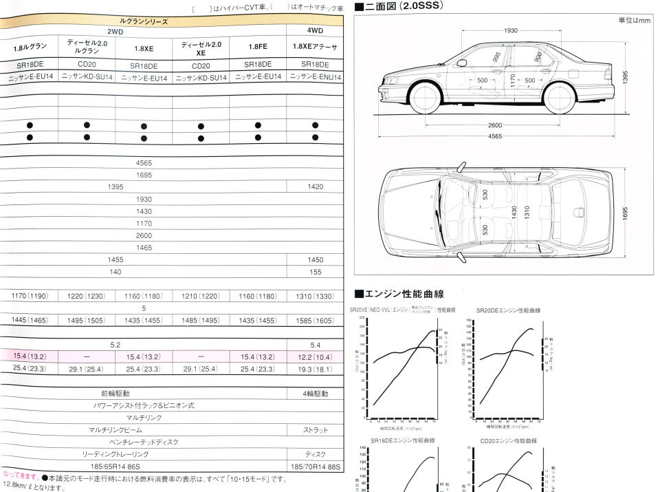 Ư ٰް  1997N9ف@v\