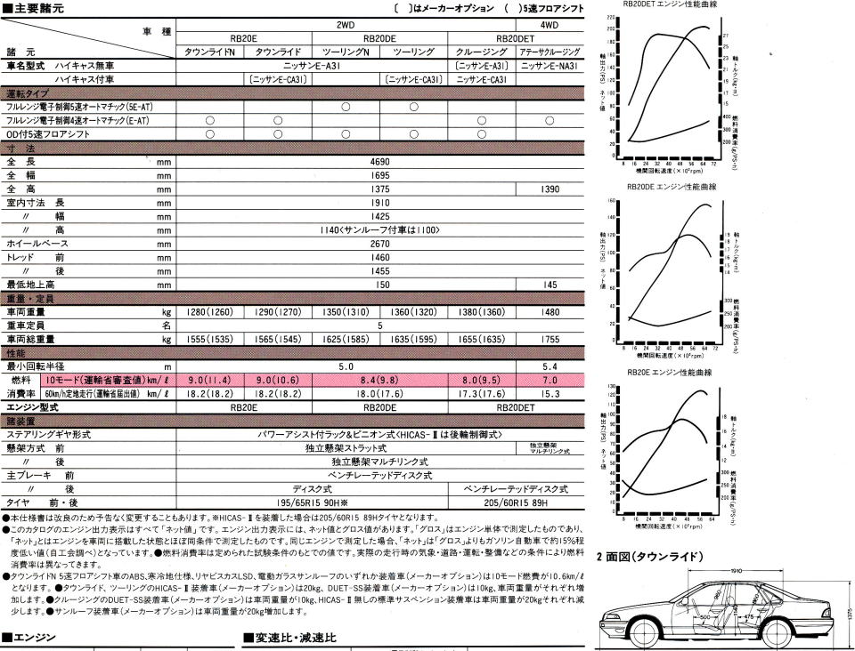 Ư ̨ 1990N8ف@v\