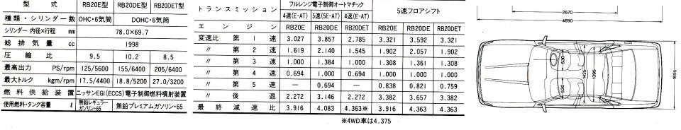 Ư ̨ 1990N8ف@v\