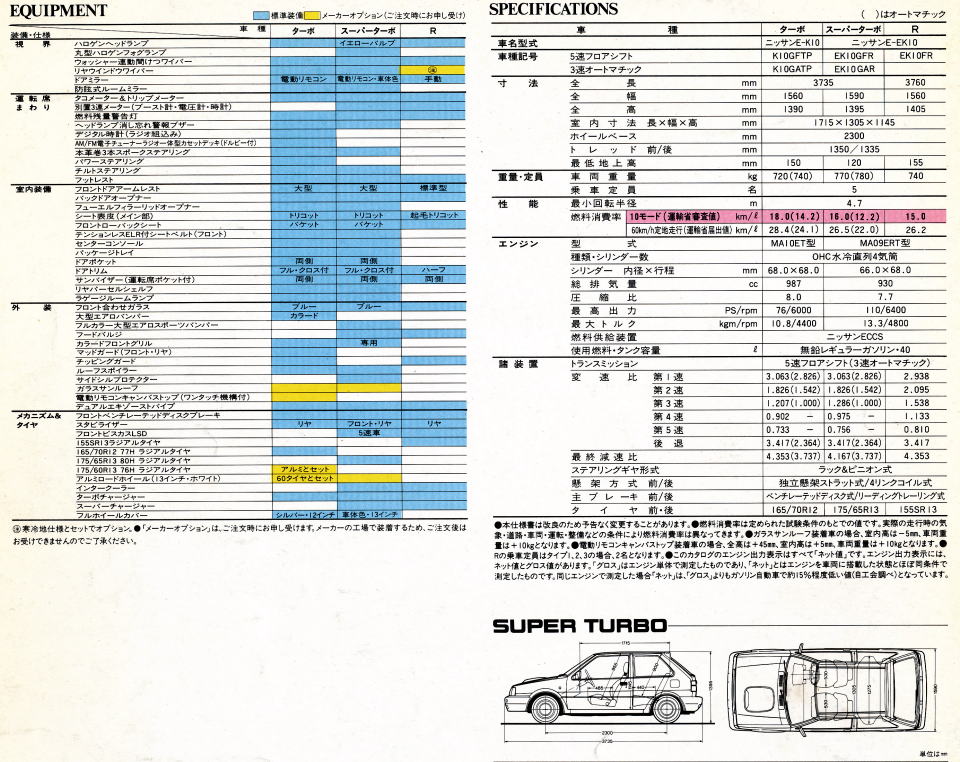 Ư ϰ߰ 1989N1ف@v\