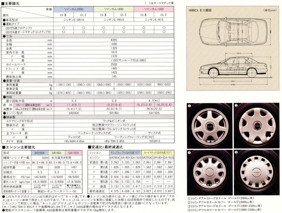 Ư ھ 1990N6ف@v\