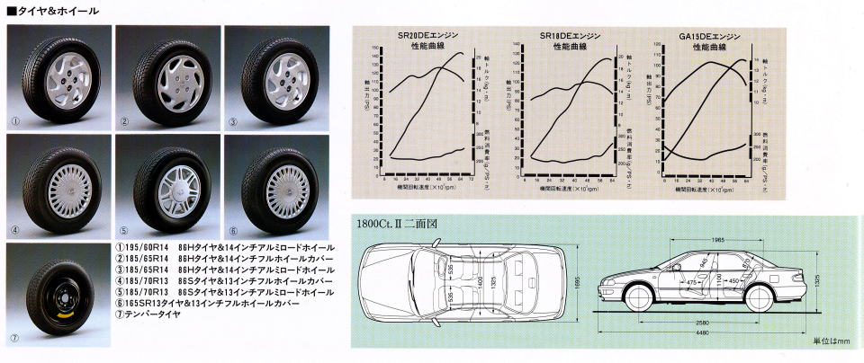 Ư ھ 1995N1ف@v\