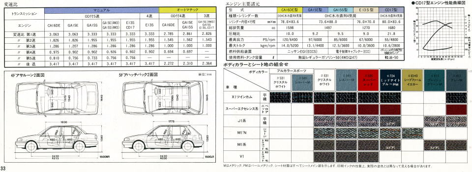 Ư ٻ 1989N10ف@v\