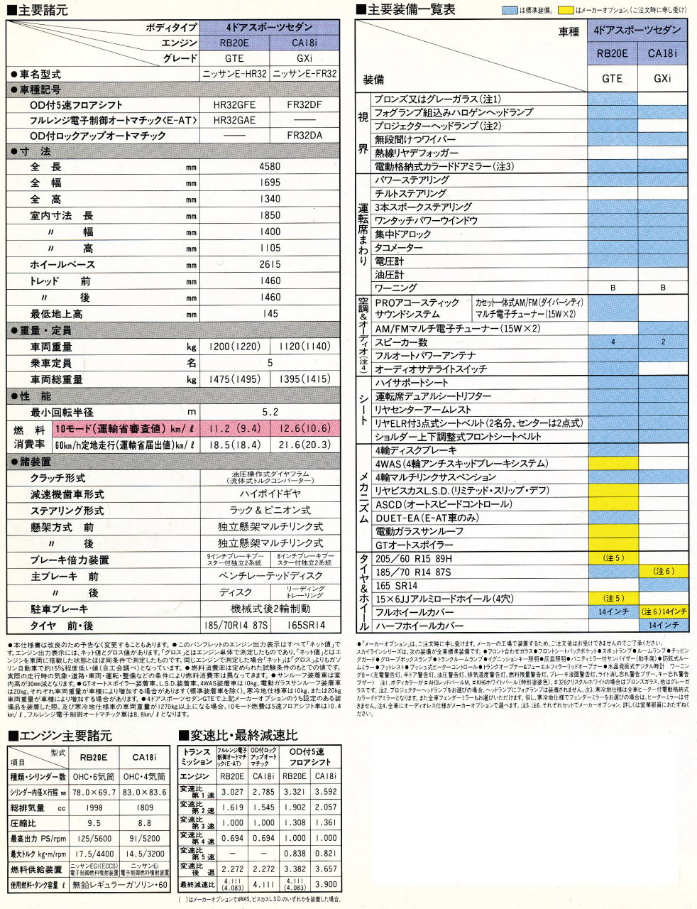 Ư ײݾ 1989N8ف@v\