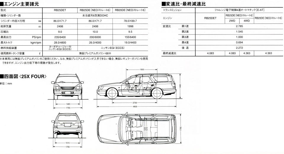 Ư ðޱ 1997N11ށ@v\