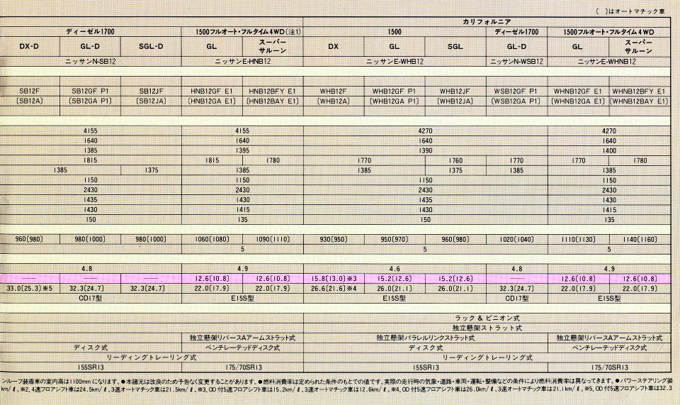 Ư ư 1986N10ف@v\