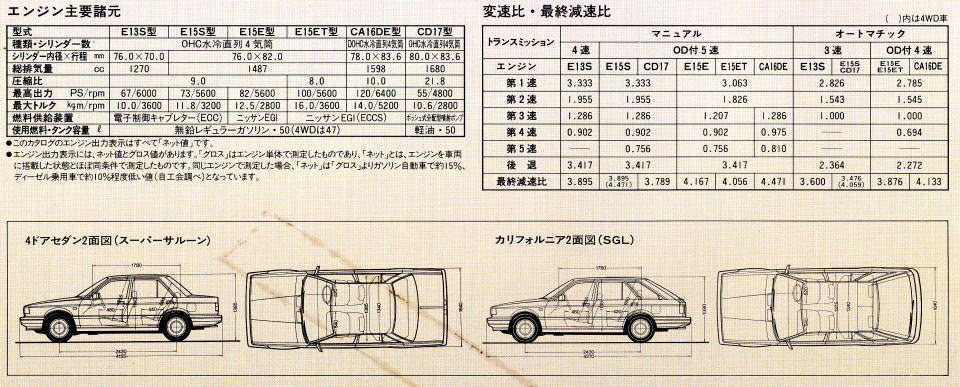 Ư ư 1986N10ف@v\