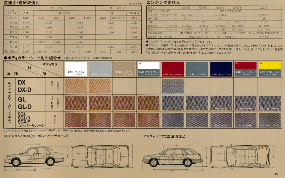 Ư ư 1986N5ف@v\