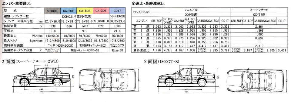 Ư ư 1990N1ف@v\