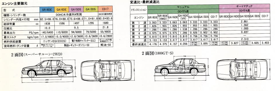 Ư ư 1991N1ف@v\