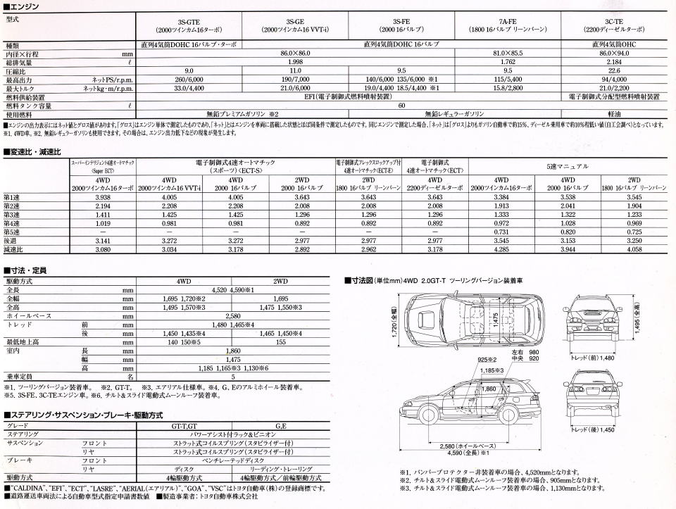  ި 1997N9 v\