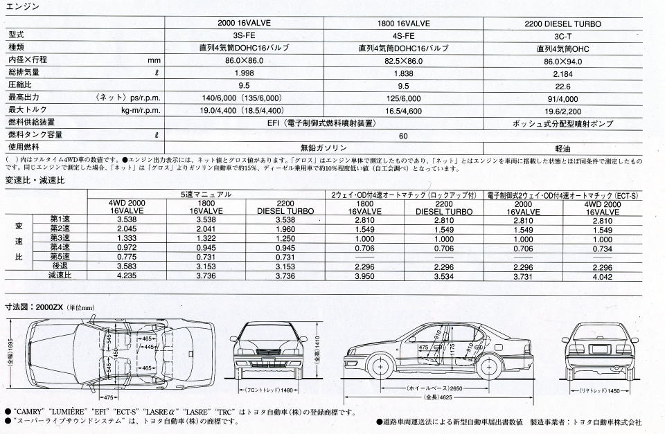   1994N7 v\