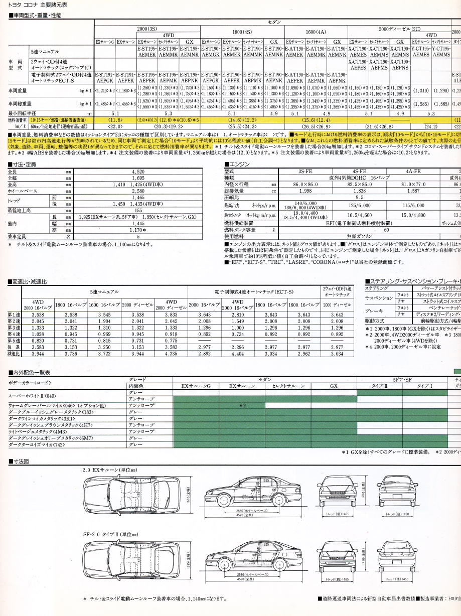   1992N8  v\