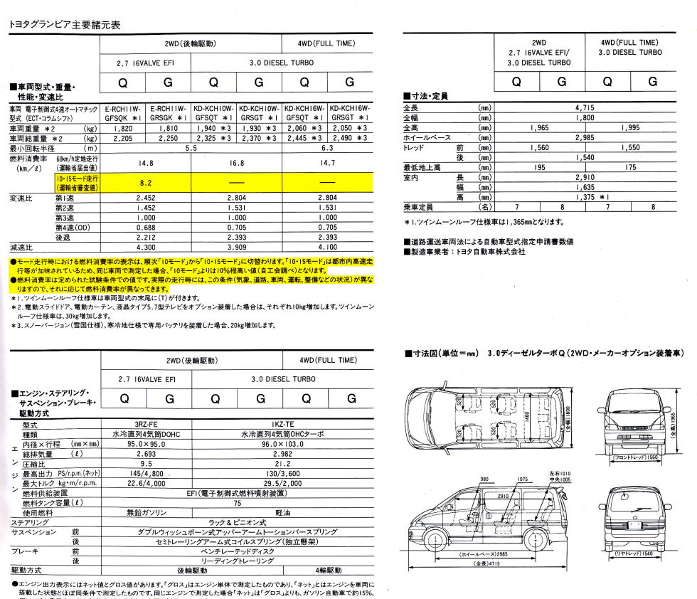 ޱ 1995N9 v\