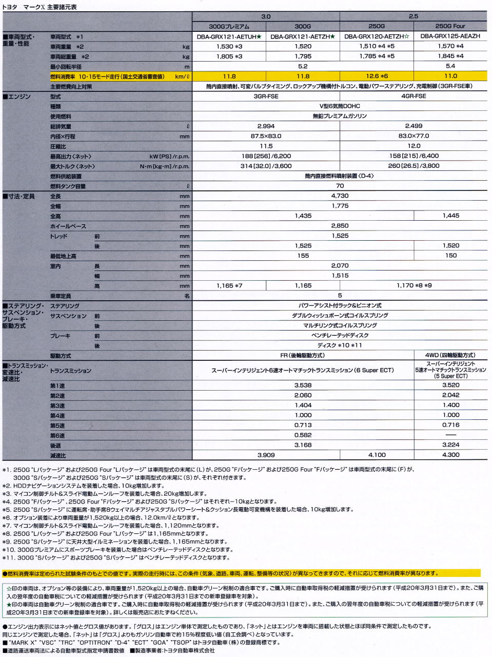  ϰX 2006N11 v\