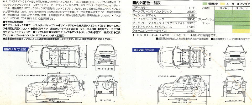  ׳̫ 1995N4 v\