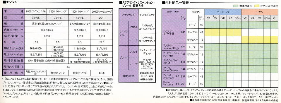  ޽ 1991N5 v\