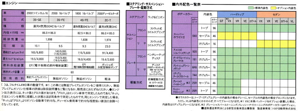  ޽ 1991N8 v\